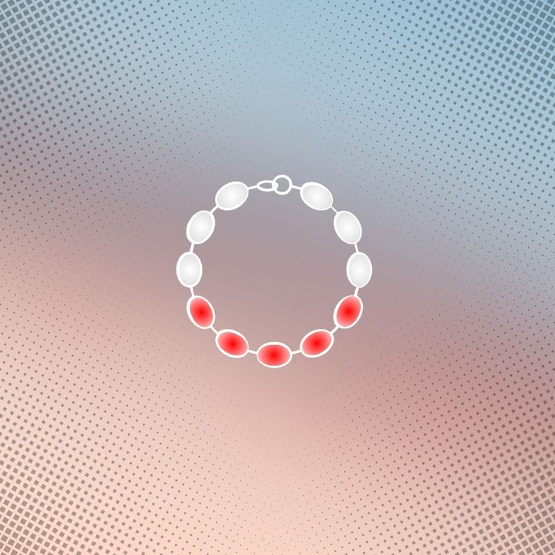 Sacral chakra bracelets