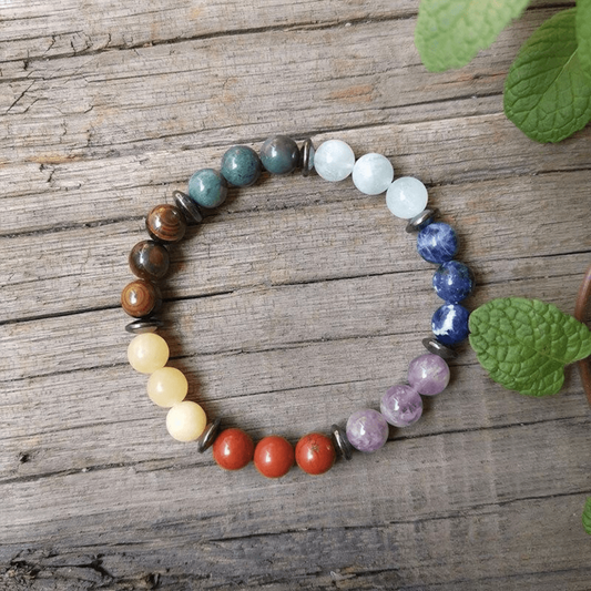 7 Chakras Bracelet – Latest Version