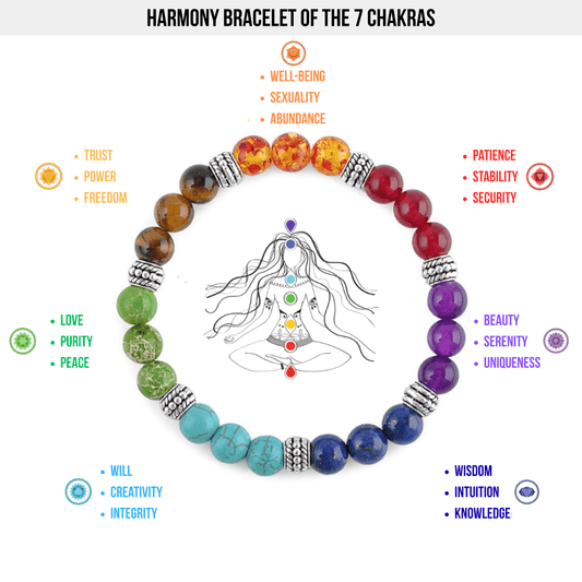 7 Chakras Harmony Bracelet