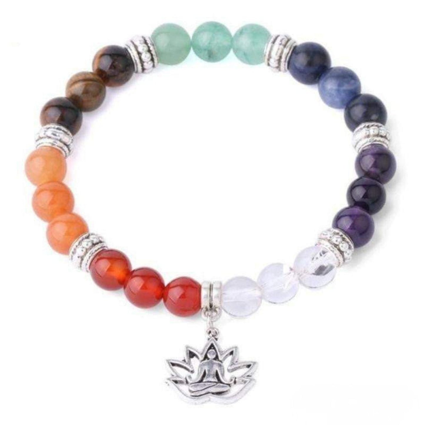 Bracelet Bouddhiste 7 Chakras