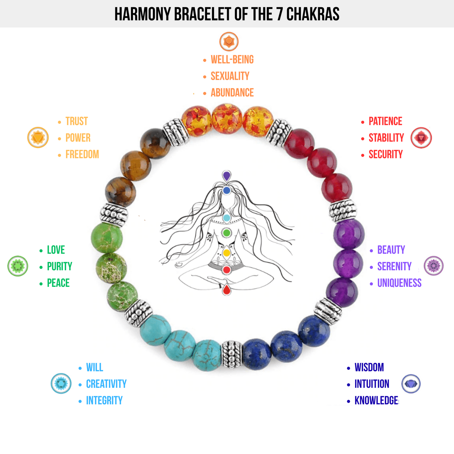 7 Chakras Harmony Bracelet