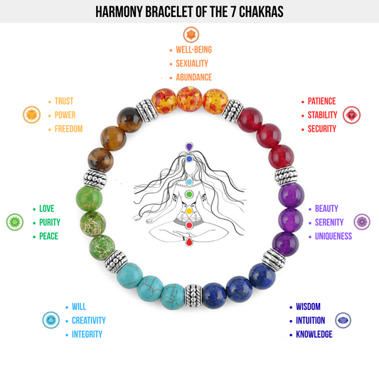 7 Chakras Harmony Bracelet